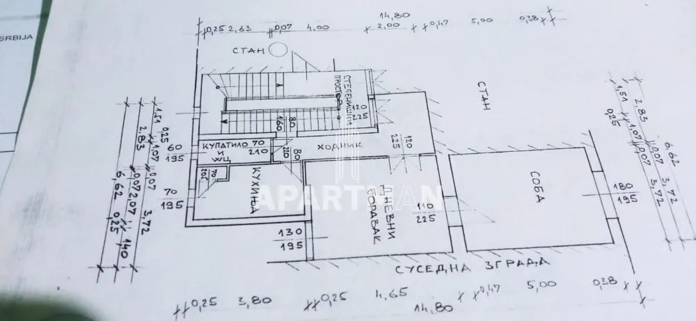 Sale, two bedroom apartment, 56m², Poštanska Štedionica, Palilula Sve Podlokacije