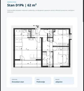 Osnova stana sa rasporedom prostorija. - image 4