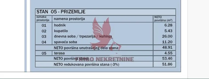 Sale, two bedroom apartment, 48m², Mladenovac, Beograd
