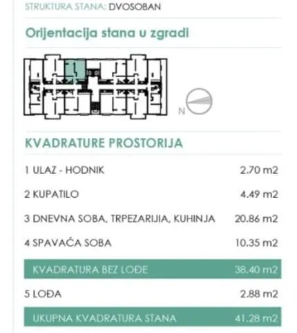 Sale, two bedroom apartment, 41m², Voždovac Sve Podlokacije, Beograd