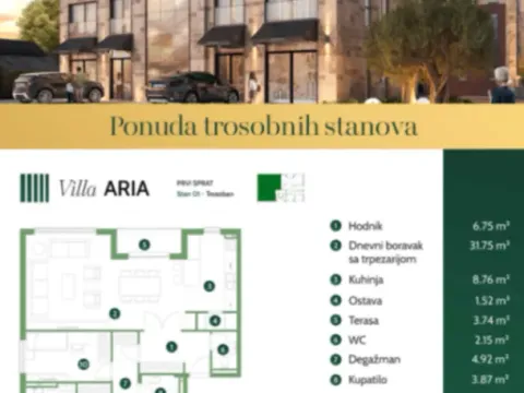 Prodaja, trosoban stan, 101m², Dalmatinska ulica, Podgorica - image 3