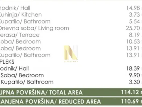 Prodaja, četvorosoban stan, 103m², Telep, Novi Sad Sve Podlokacije - image 2