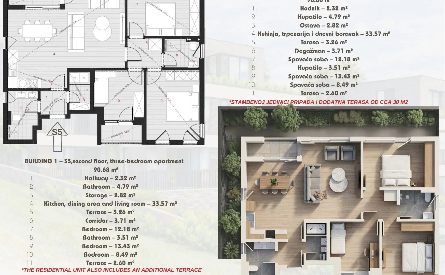 Prodaja, trosoban stan, 90m², Dobrota, Kotor