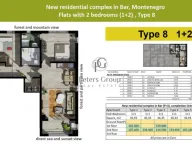 Sale, two bedroom apartment, 67m², Zeleni Pojas, Bar - image 10