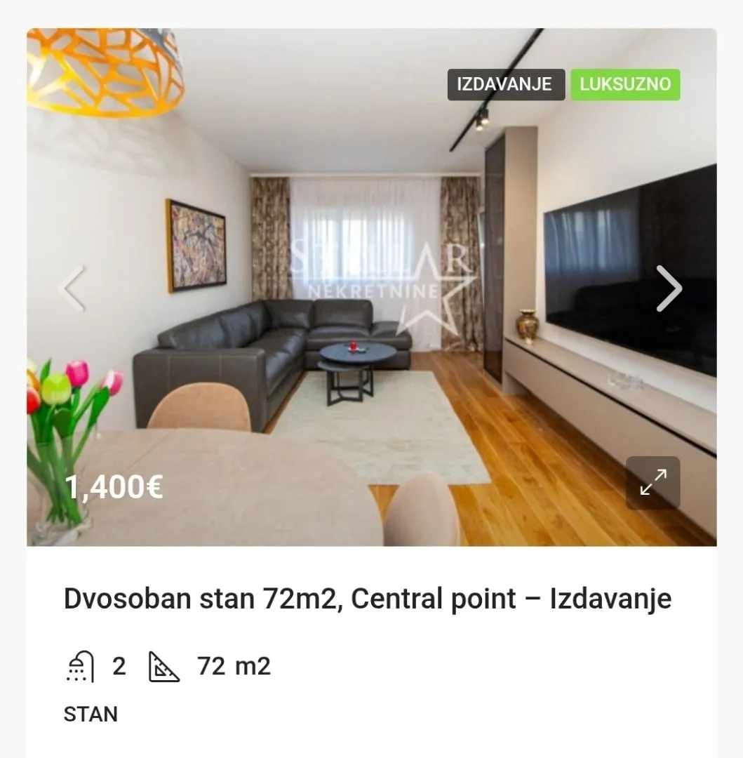 Izdavanje, dvosoban stan, 70m², Preko Morače, Podgorica