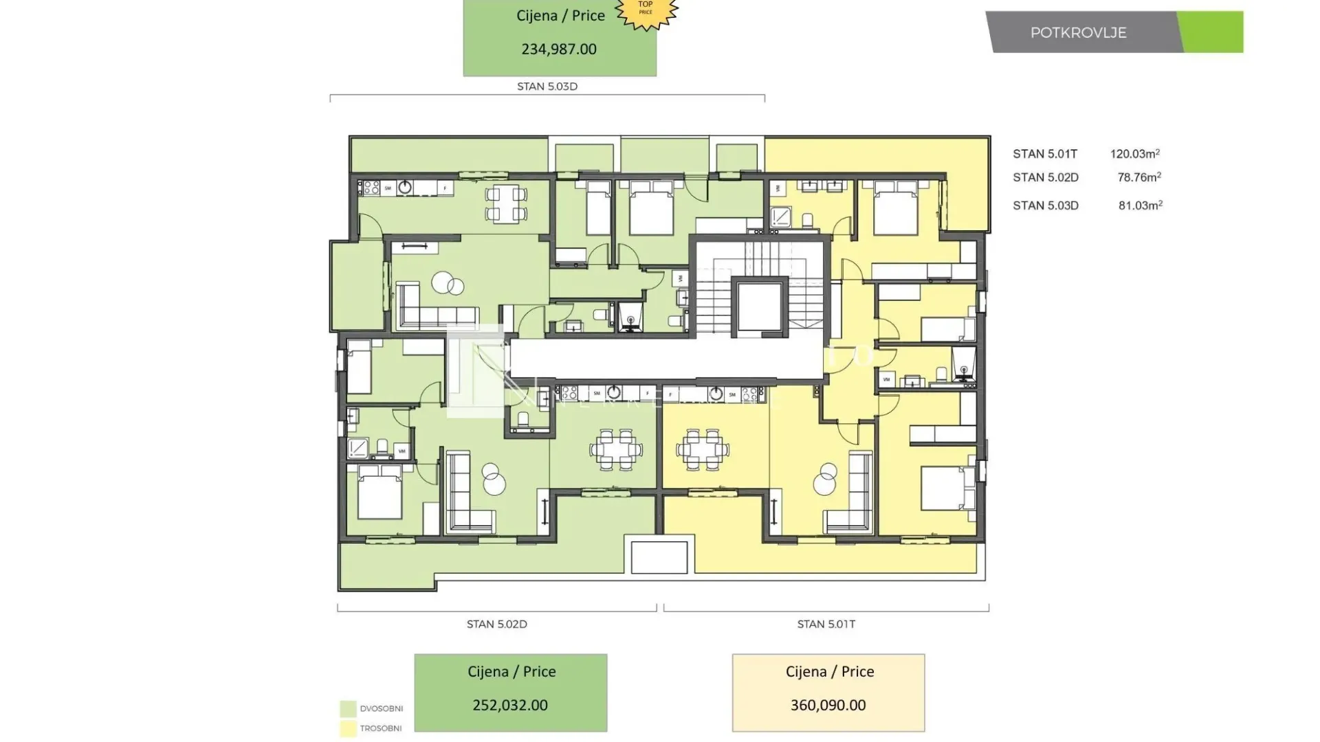 Prodaja, dvosoban stan, 55m², Bijela, Herceg Novi