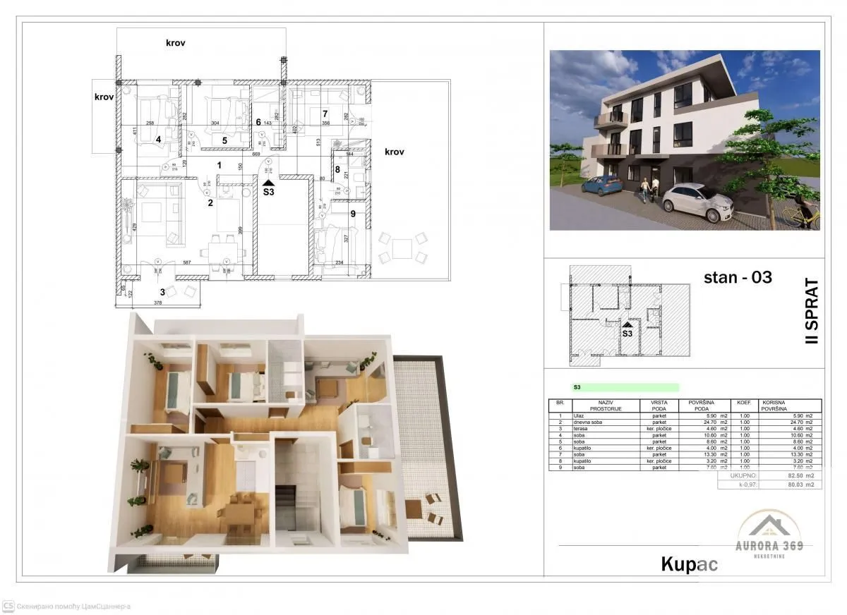 Prodaja, plac, 360m², Klisa, Novi Sad Sve Podlokacije