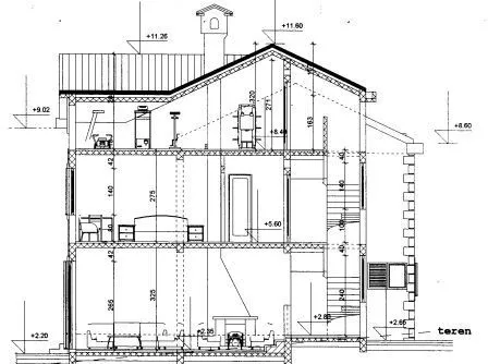 Sale, house, 150m², Budva, Crna Gora