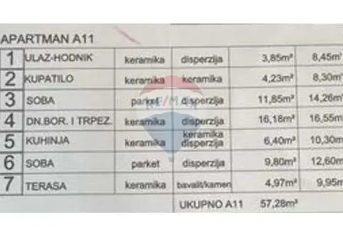 Sale, two bedroom apartment, 57m², Petrovac, Budva - image 3