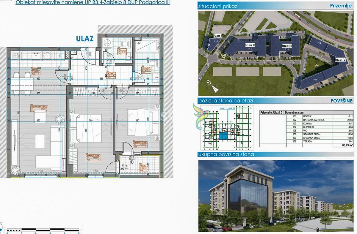 Prodaja, dvosoban stan, 69m², Zabjelo, Podgorica