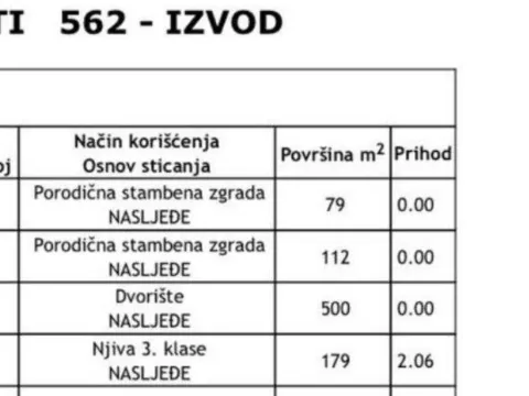 Sale, house, 180m², Novo Selo, Danilovgrad - image 5