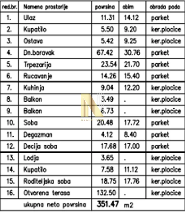 Rent, office space, 345m², Avijatičarsko naselje, Novi Sad Sve Podlokacije