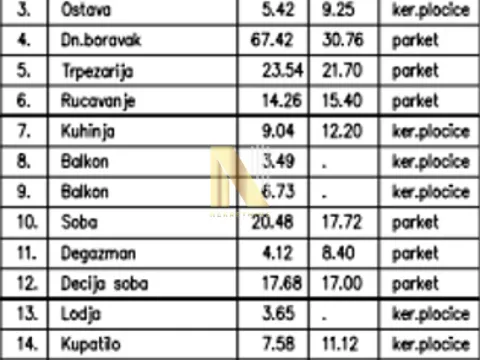 Rent, office space, 345m², Avijatičarsko naselje, Novi Sad Sve Podlokacije - image 14