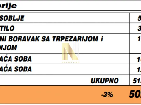 Prodaja, dvosoban stan, 50m², Adice, Novi Sad Sve Podlokacije - image 2