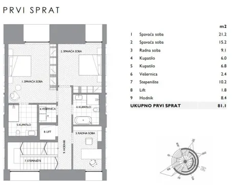 Sale, five bedroom apartment, 338m², Dedinje Sve Podlokacije, Beograd - image 8