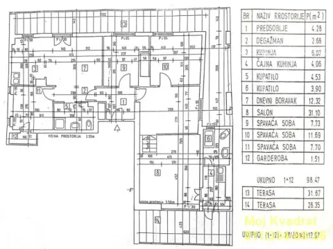 Prodaja, stan, 156m², Stari Grad, Beograd - image 13