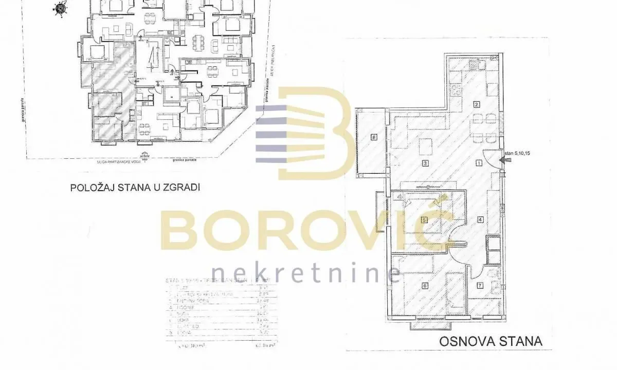 Prodaja, trosoban stan, 61m², Čukarica, Beograd