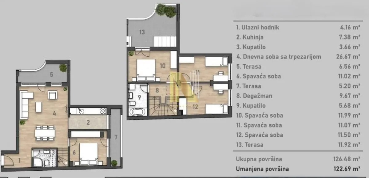 Prodaja, stan, 125m², Socijalno, Novi Sad Sve Podlokacije
