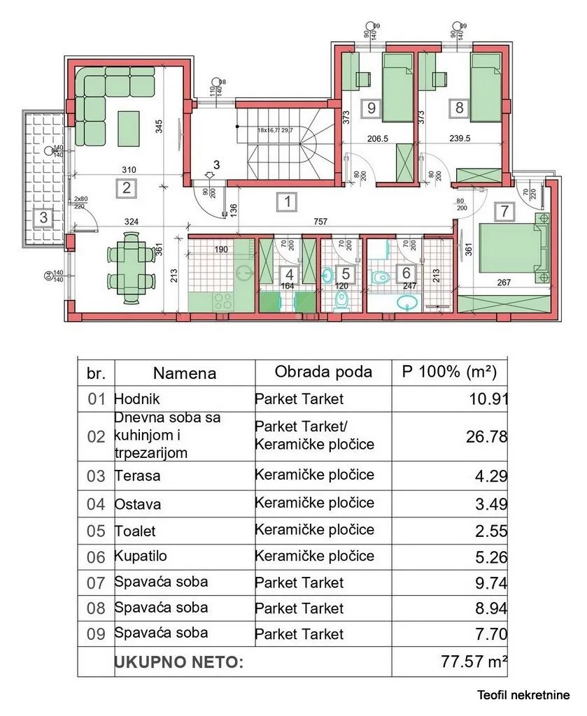 Prodaja, trosoban stan, 78m², Petrovaradin, Novi Sad