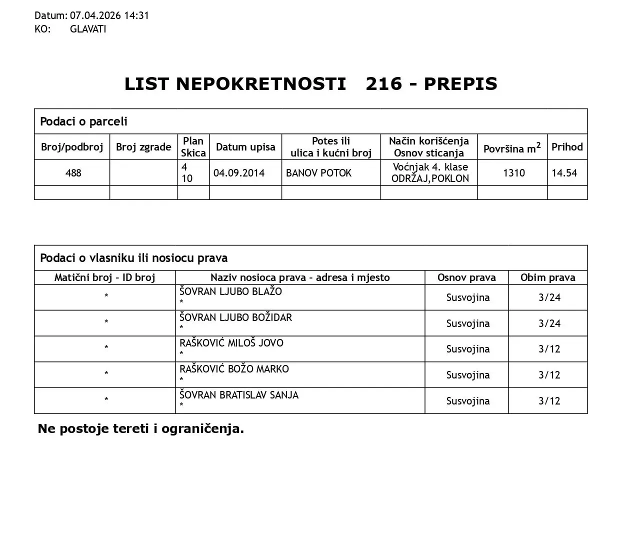Prodaja, plac, 1294m², Glavati, Kotor