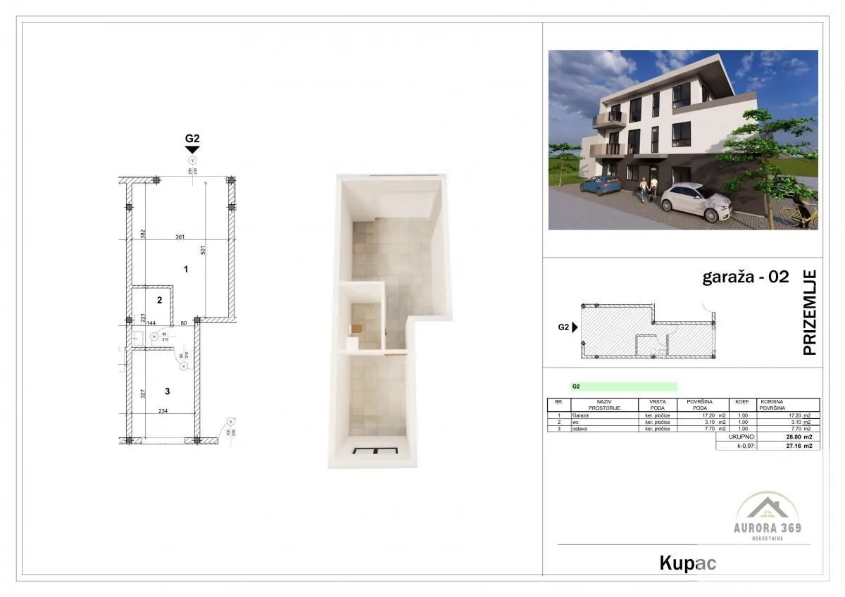 Prodaja, plac, 360m², Klisa, Novi Sad Sve Podlokacije