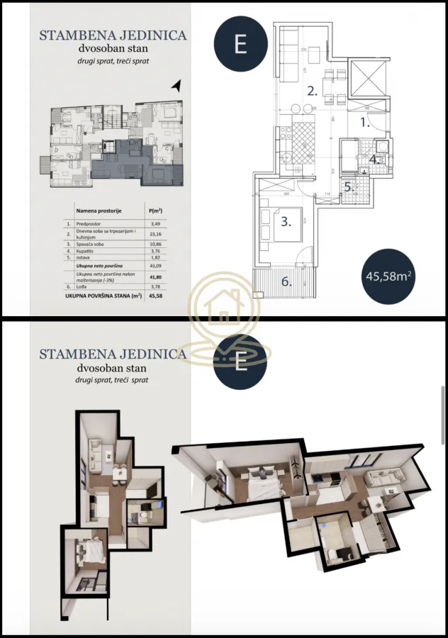 Prodaja, dvosoban stan, 46m², Pantelej, Niš