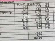Prodaja, dvosoban stan, 83m², Bulbulder, Zvezdara Sve Podlokacije - image 9