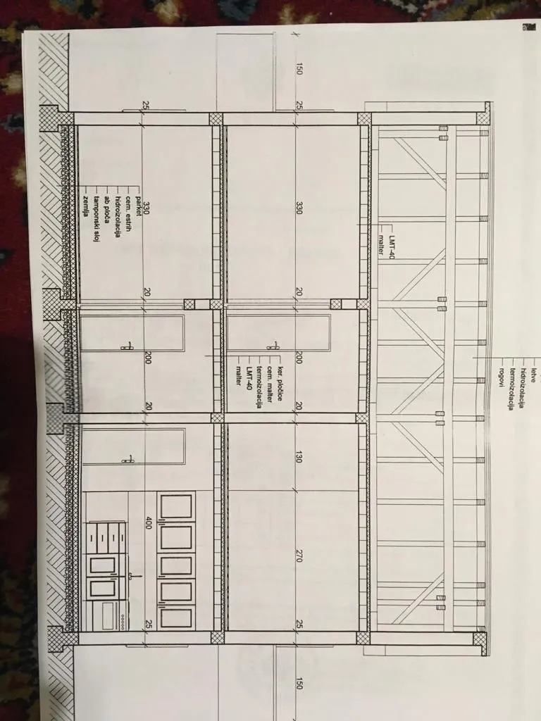 Sale, house, 157m², Prčanj, Kotor