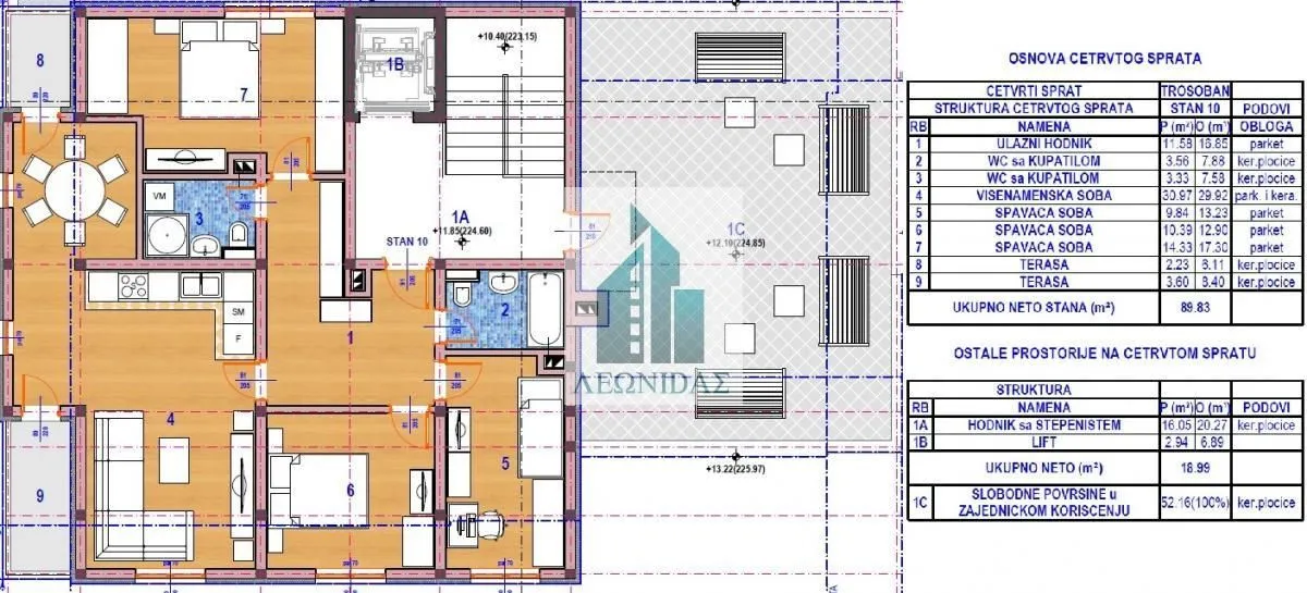 Prodaja, trosoban stan, 90m², Donja Vrežina, Niš