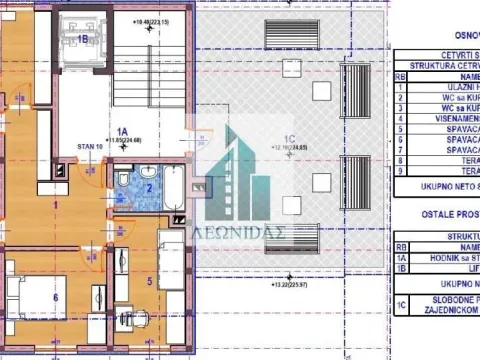 Stan in Donja Vrežina