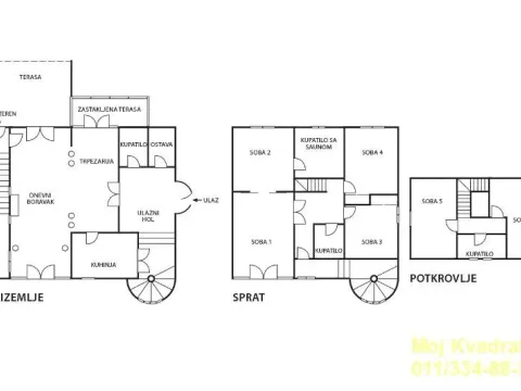 Izdavanje, kuća, 375m², Savski Venac, Beograd - image 20