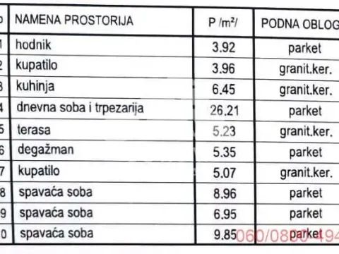 Prodaja, trosoban stan, 82m², Crveni Krst, Beograd - image 14