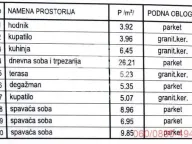 Prodaja, trosoban stan, 82m², Crveni Krst, Beograd - image 14