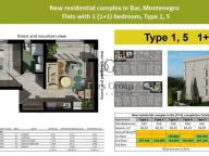 Prodaja, jednosoban stan, 36m², Zeleni Pojas, Bar - image 9