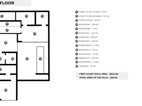 Sale, house, 328m², Krašići, Tivat - image 13