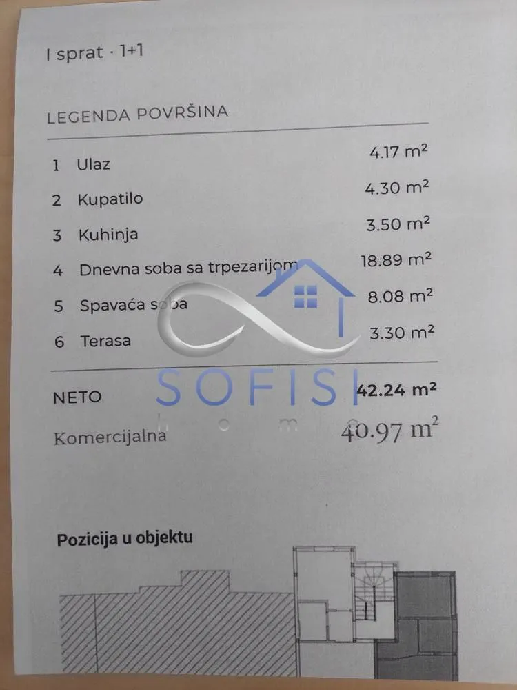 Pregled strukture stana sa kvadraturom prostorija i legendom.