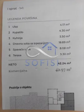 Pregled strukture stana sa kvadraturom prostorija i legendom. - image 4