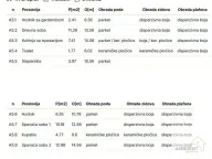 Prodaja, trosoban stan, 61m², Centar, Stara Pazova - image 6