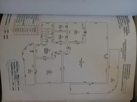 Prodaja, kuća, 180m², Podgorica, Crna Gora - image 3