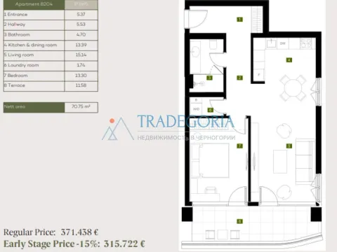 Prodaja, jednosoban stan, 71m², Reževići, Budva - image 36