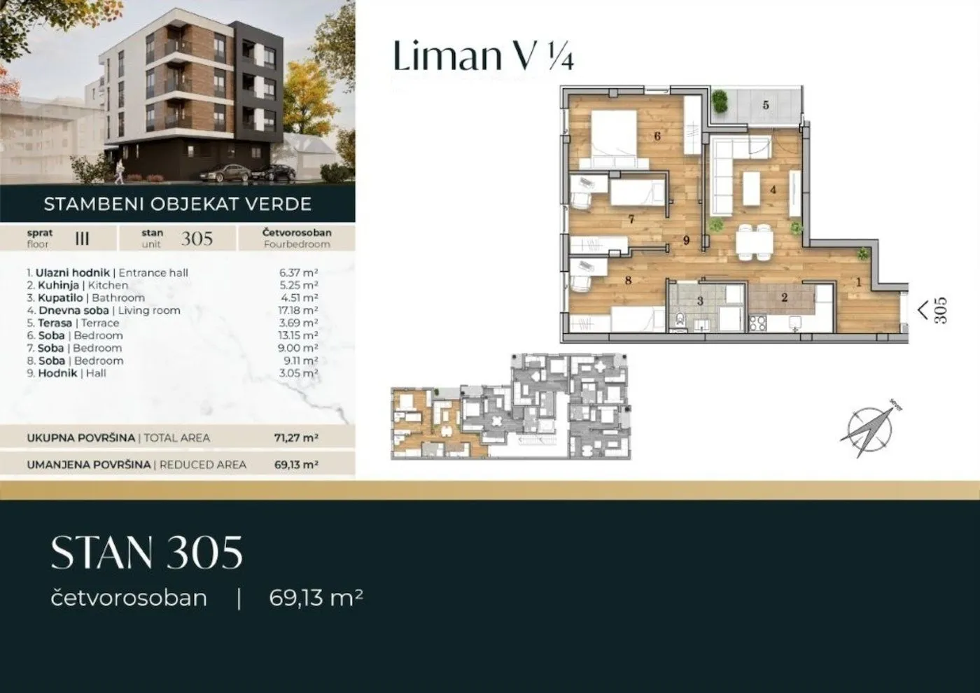 Prodaja, jednosoban stan, 69m², Telep, Novi Sad Sve Podlokacije