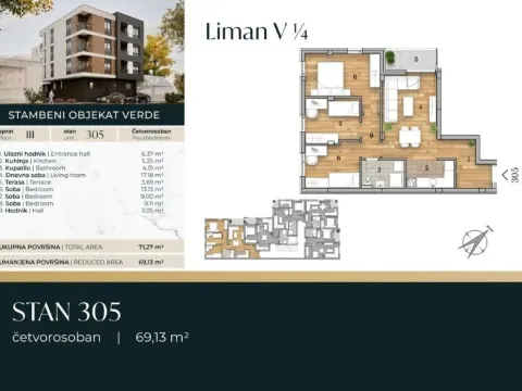 Prodaja, jednosoban stan, 69m², Telep, Novi Sad Sve Podlokacije - image 2