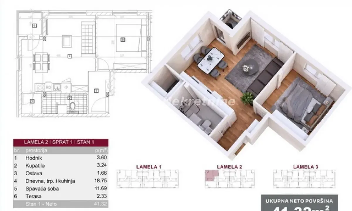 Sale, one bedroom apartment, 41m², Veternik, Novi Sad Sve Podlokacije
