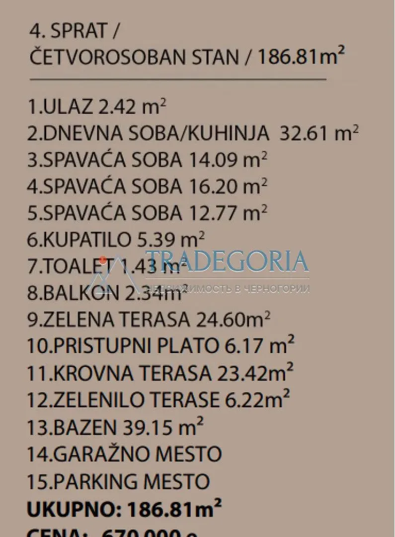 Prodaja, trosoban stan, 187m², Dobrota, Kotor