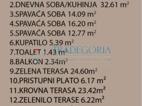 Prodaja, trosoban stan, 187m², Dobrota, Kotor - image 7