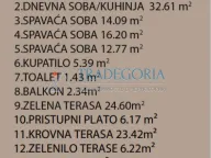 Prodaja, trosoban stan, 187m², Dobrota, Kotor - image 7