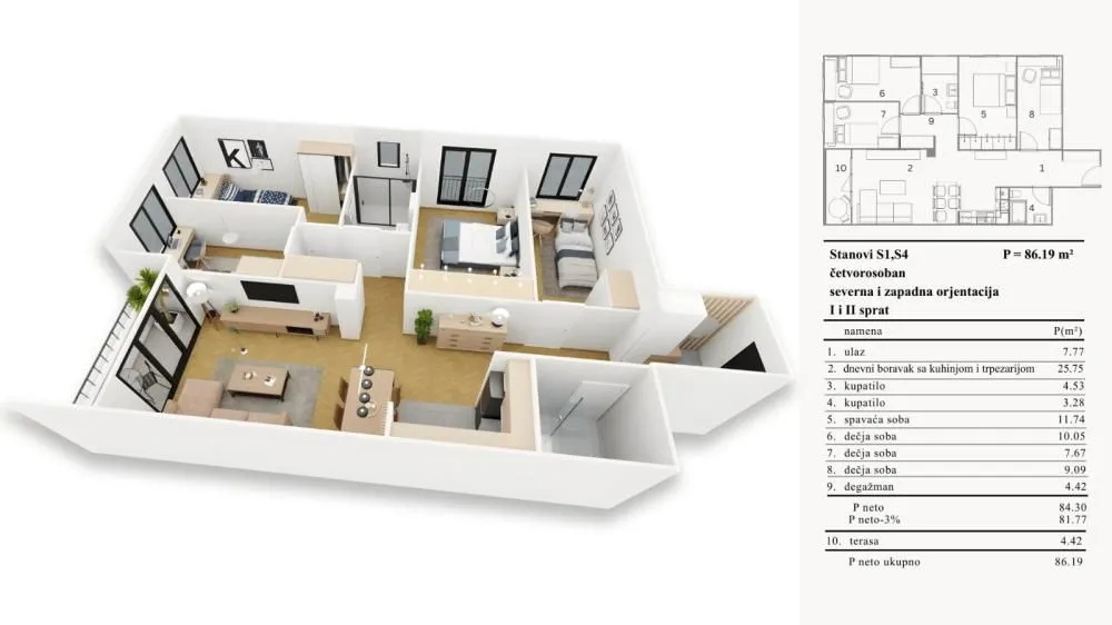 Prodaja, trosoban stan, 86m², Medijana, Niš