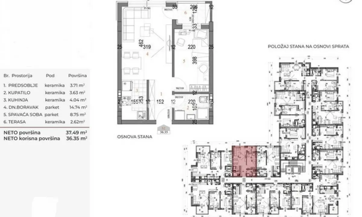 Prodaja, jednosoban stan, 36m², Telep, Novi Sad Sve Podlokacije