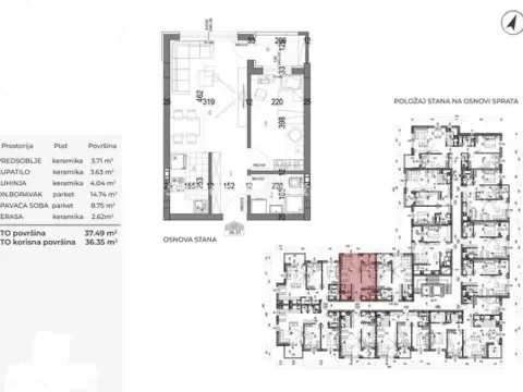 Prodaja, jednosoban stan, 36m², Telep, Novi Sad Sve Podlokacije