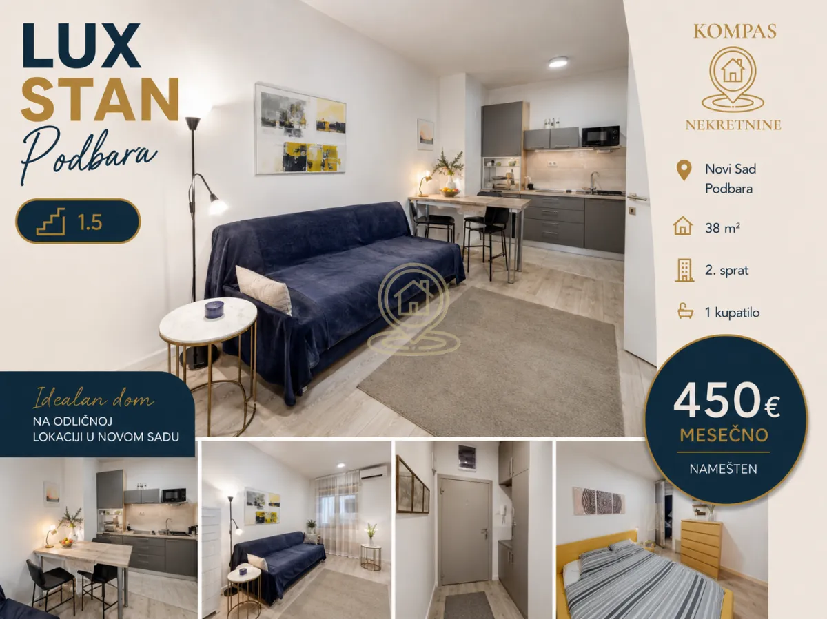 Izdavanje, jednosoban stan, 38m², Podbara, Novi Sad Sve Podlokacije